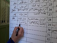 Arabic Day 18Dec2019 (31)